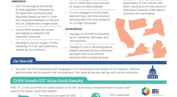 CHPA Impact Winter 2022